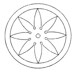 Рис. 5. Элемент «колесо» или «солнце»